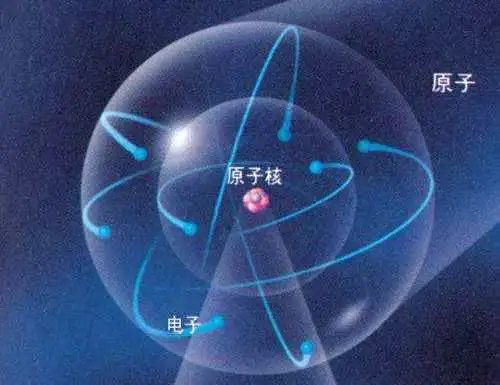 圖片