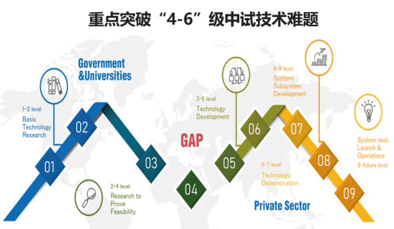 微信截圖_20210701202852.png