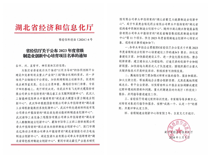 省經(jīng)信廳關(guān)于公布2023年省級制造業(yè)創(chuàng)新中心培育項目名單的通知(1)_頁面_2_副本.jpg