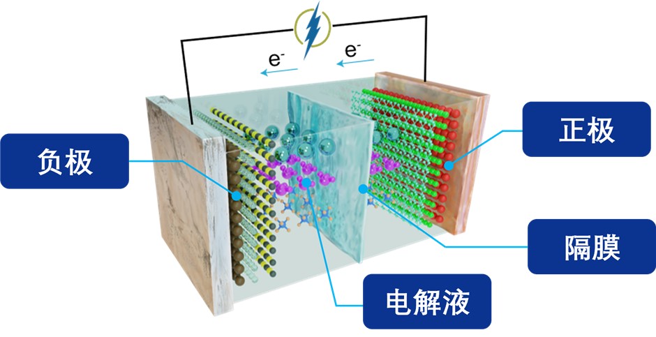 電池構造.png