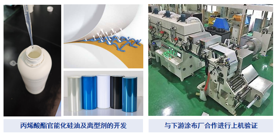 UV光固化有機(jī)硅離型劑.png