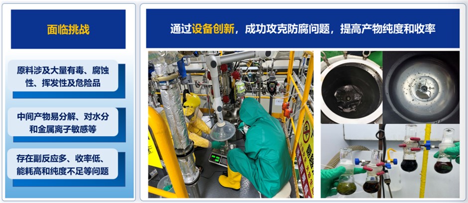 雙氟磺酰亞胺鋰量產工藝.png